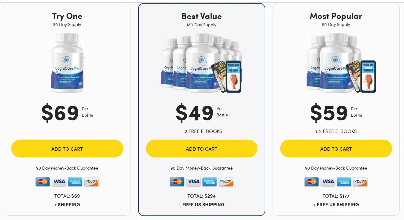 cognicare pro pricing table